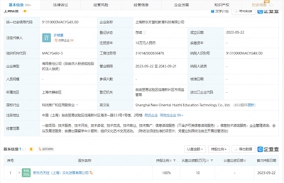 新東方落子上海，慧知科技啟航 深化留學服務，布局教育科技新賽道