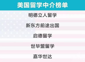 2019自費出國留學中介服務調查報告 誰最靠譜？留學前必看指南